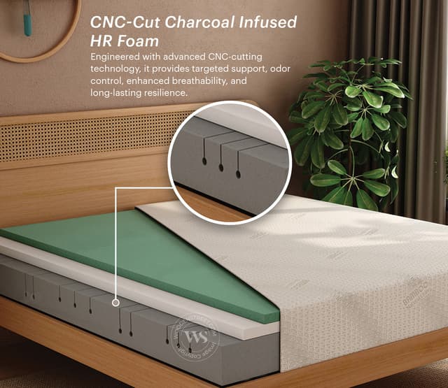 Penguin Bamboo Bliss Mattress with 10-Year Warranty – King Size (78x72x8 inches, Green)