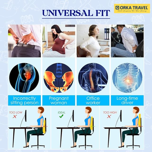 ORKA TRAVEL Presto Orthopaedic Mid-Backrest Cushion with Memory Foam (Ortho Backrest) (Blue)
