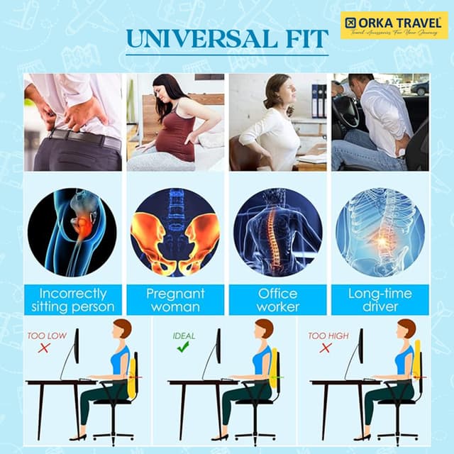 ORKA TRAVEL Presto Orthopaedic Mid-Backrest Cushion with Memory Foam (Ortho Backrest) (Teal)