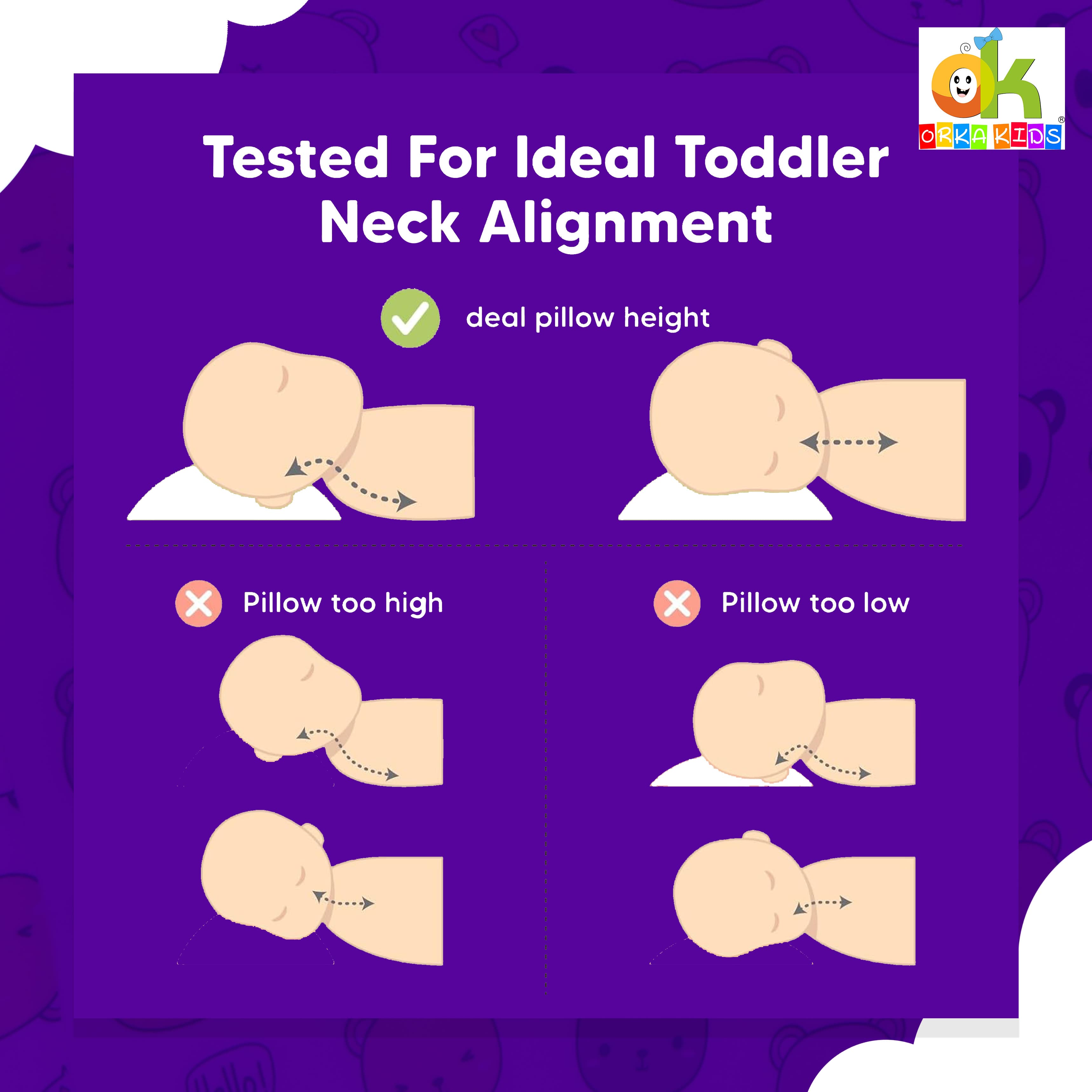 Orka Kids Memory Foam Pillow Bear Design view 9