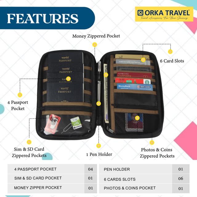 Orka Travel Solid Passport Holder