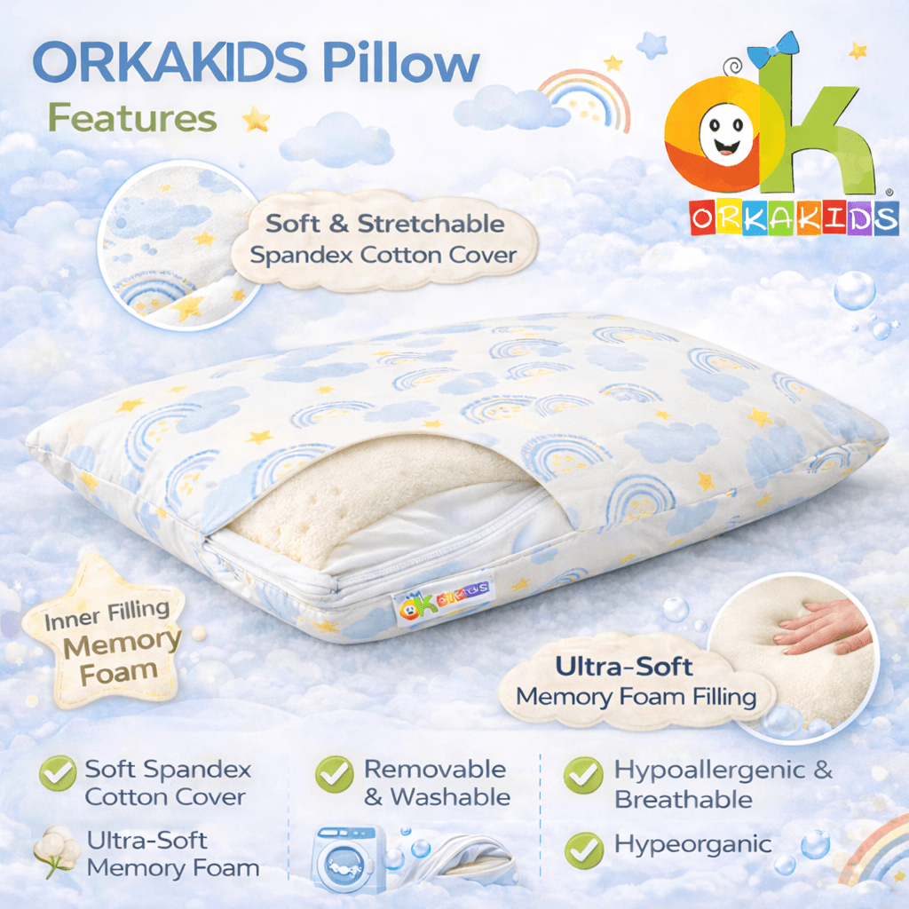 Orka Kids Memory Foam Pillow Sunshine Design view 6