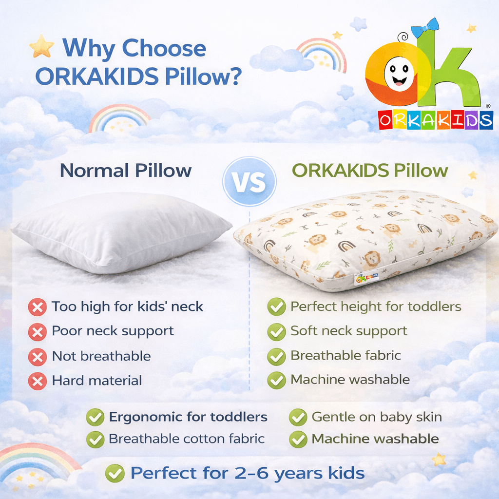 Orka Kids Memory Foam Pillow for Sleep Lion Toddler view 4