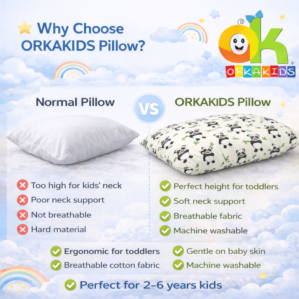 ORKASLEEP Kids Eco Printed Pillow Design 3 Pillow – Spandex view 3