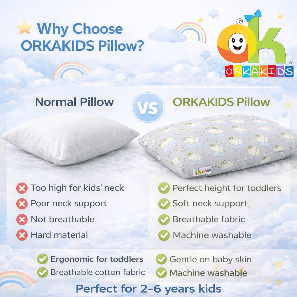 Orka Kids Memory Foam Pillow Sumo Design view 3