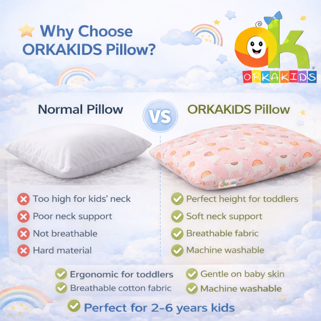 ORKASLEEP Kids Eco Printed Pillow Design 6 Pillow – Spandex view 6